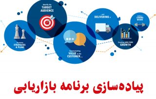 استراتژی گسترش بازار