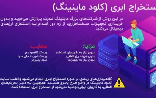 نحوه استخراج ارز دیجیتال