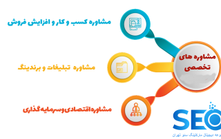 مشاوره کسب و کار