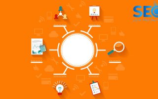 شخصیت شناسی در فروش