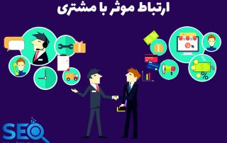 آموزش مفاهیم مرتبط با مشتری
