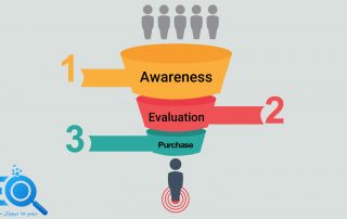 قیف بازاریابی یا Marketing Funnel چیست؟
