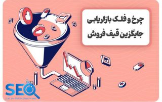 بازاریابی فلایویل(Flywheel)چیست؟