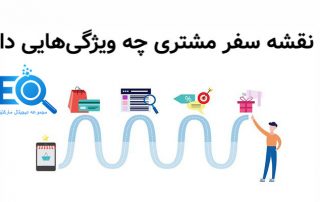 نقشه سفر مشتری یا Customer Journey Map