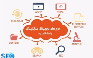 ابزارهای دیجیتال مارکتینگ