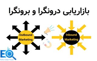 بازاریابی ورودی چیست؟ راهنمای جامع در inbound marketing