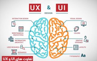 تفاوت های UX و UI از تجربه کاربری و طراحی رابط کاربری