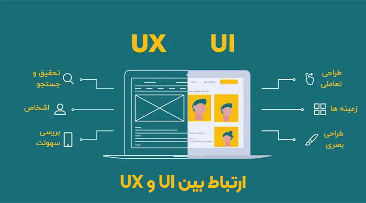 تفاوت های UX و UI از تجربه کاربری و طراحی رابط کاربری