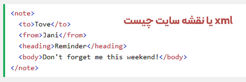 نقشه سایت چیست