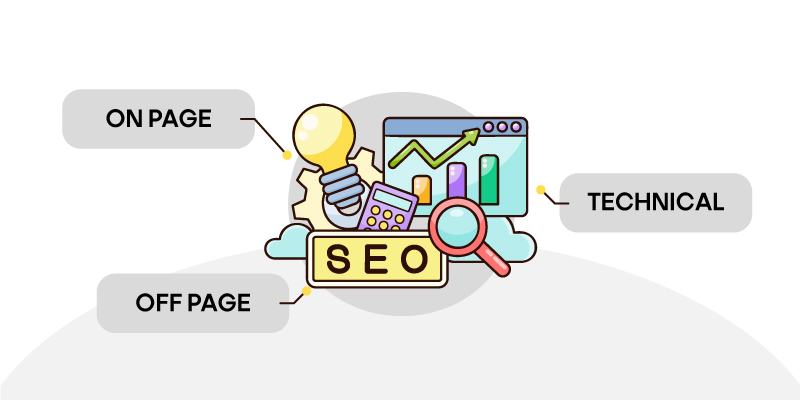 آموزش تخصصی سئو سایت