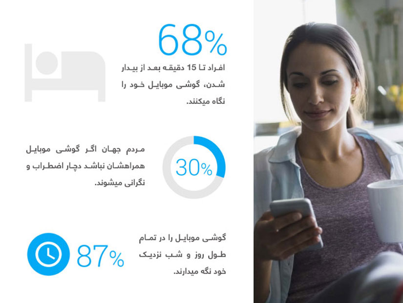 آموزش تخصصی سئو سایت