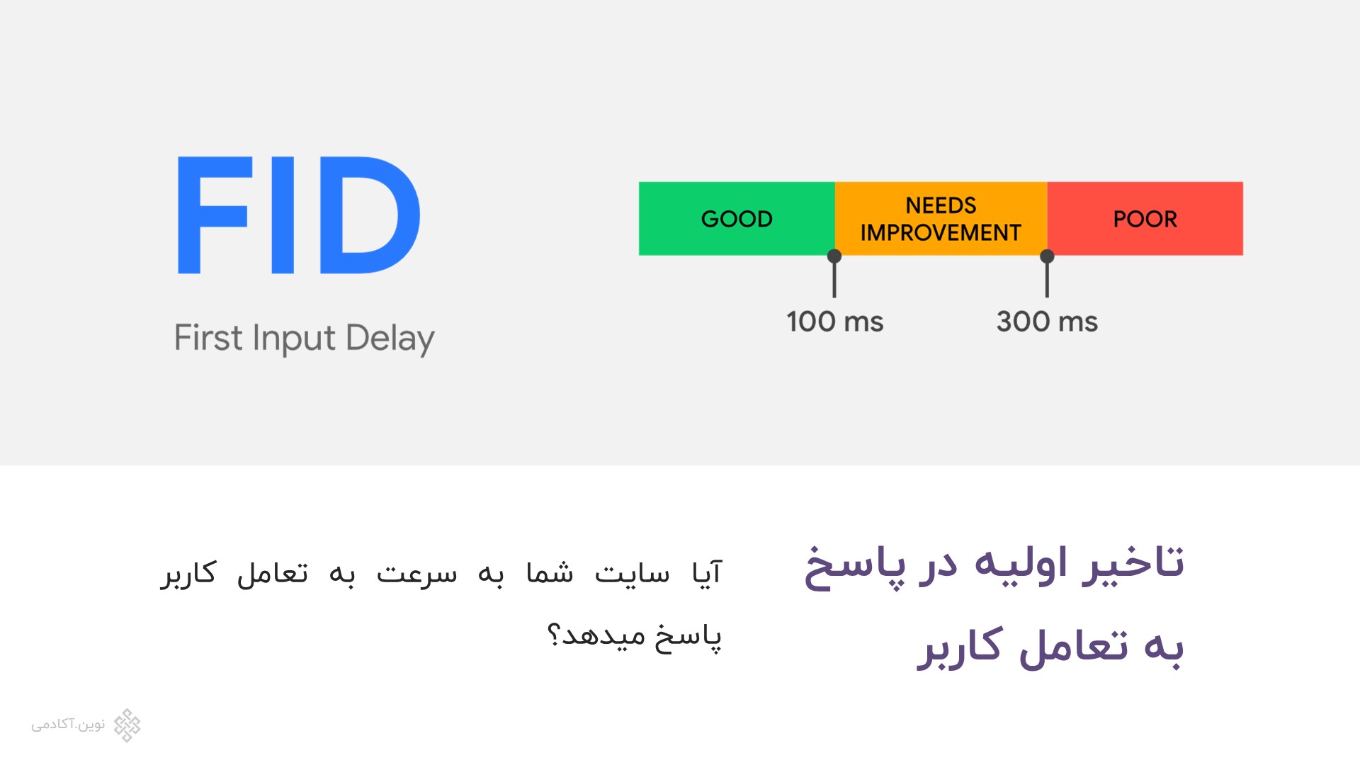 آموزش تخصصی سئو سایت