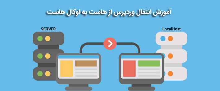 انتقال هاست وردپرس