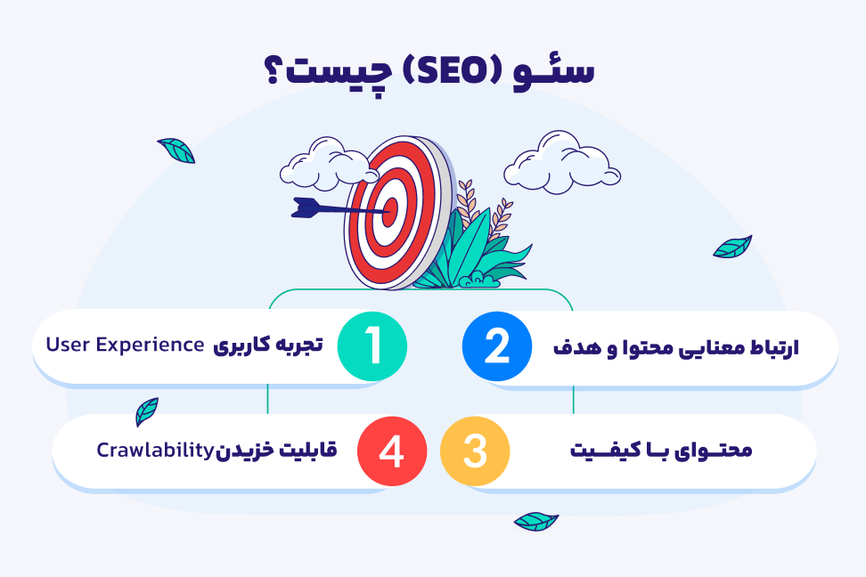 بهترین روش سئو سایت چیست