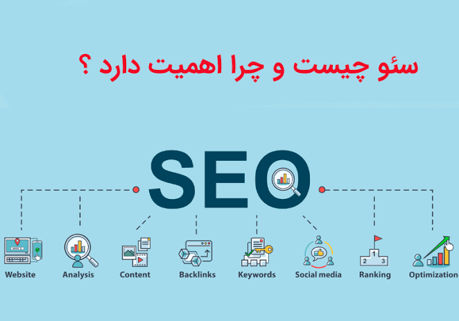 بهترین روش سئو سایت چیست